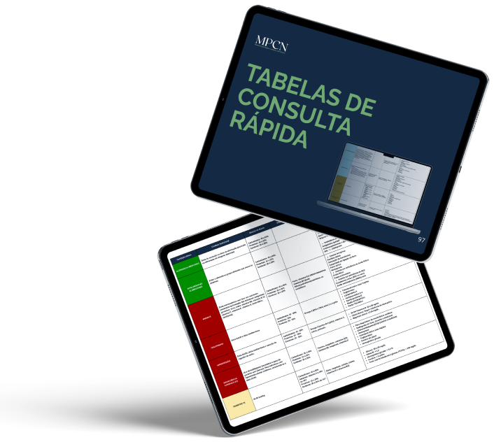 Tabelas de consulta rápida do MPCN